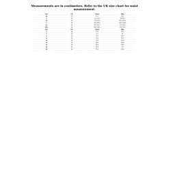 Damskie Spodnie Narciarskie Columbia Shafer Canyon II. Szare spodnie narciarskie Columbia, xs, bez wzorów, narciarskie. W wyprzedaży za 475.15 zł.