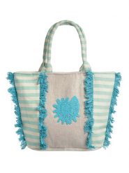 BLE Torebka w kolorze kremowo-turkusowym - 22 x 12,5 x 6 cm rozmiar: onesize. Brązowe torby na ramię BLE, bez wzorów, z bawełny, na ramię, bez dodatków. Za 169.63 zł.