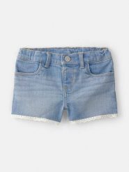 OshKosh Szorty dżinsowe w kolorze niebieskim rozmiar: 110. Niebieskie szorty OshKosh, bez wzorów. Za 74.46 zł.