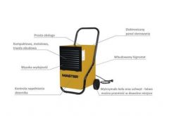 Osuszacz powietrza MASTER DH 752 45,6l/24h. Nawilżacze powietrza Master. Za 5,320.99 zł.