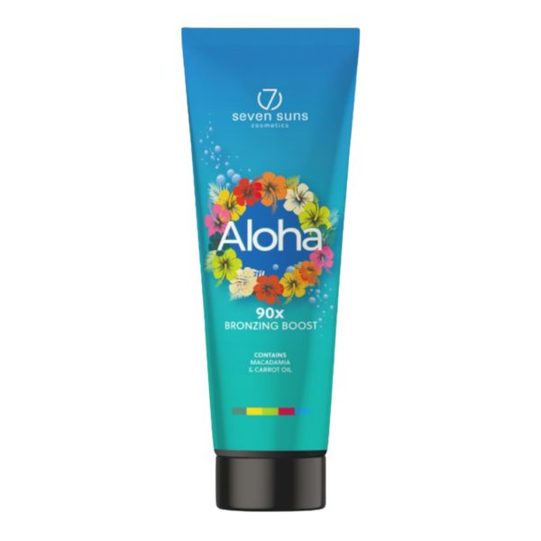 7suns Bronzer przyspieszacz opalania z karmelem i hibiskusem Samoopalacze 250 ml. Kremy do opalania 7suns. Za 81.99 zł.