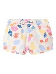 Name it Szorty ze wzorem rozmiar: 92. Szorty Name it, bez wzorów. Za 30.95 zł.